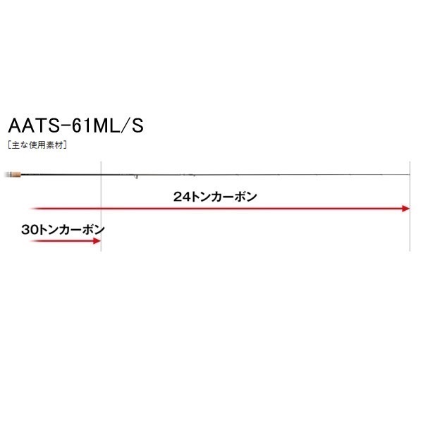23 アルチザン コンペティション